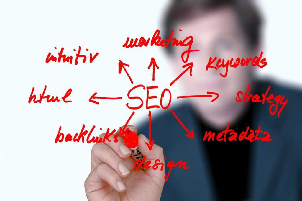 seo and its benefits