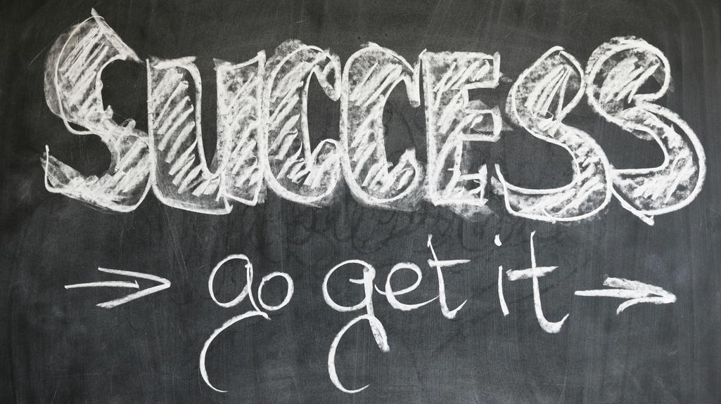 Developing a Productive Mindset